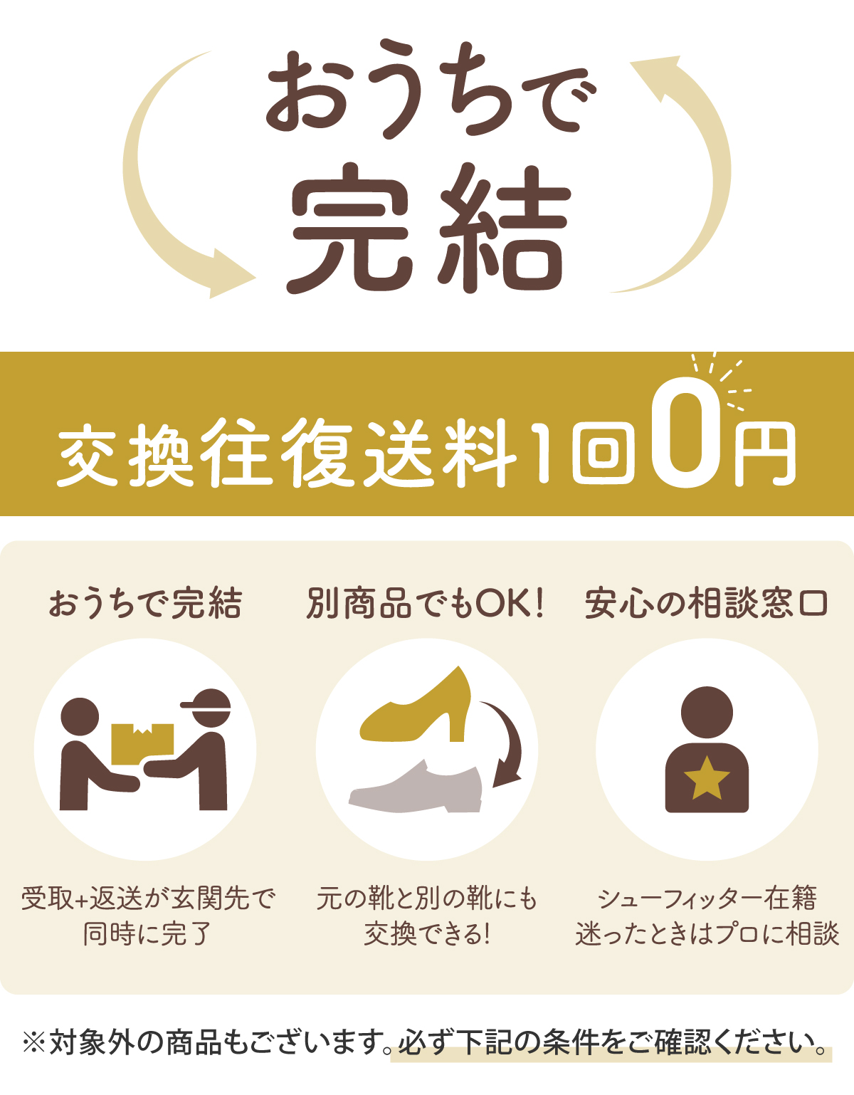 おうちで完結 交換往復送料無料 交換送料無料