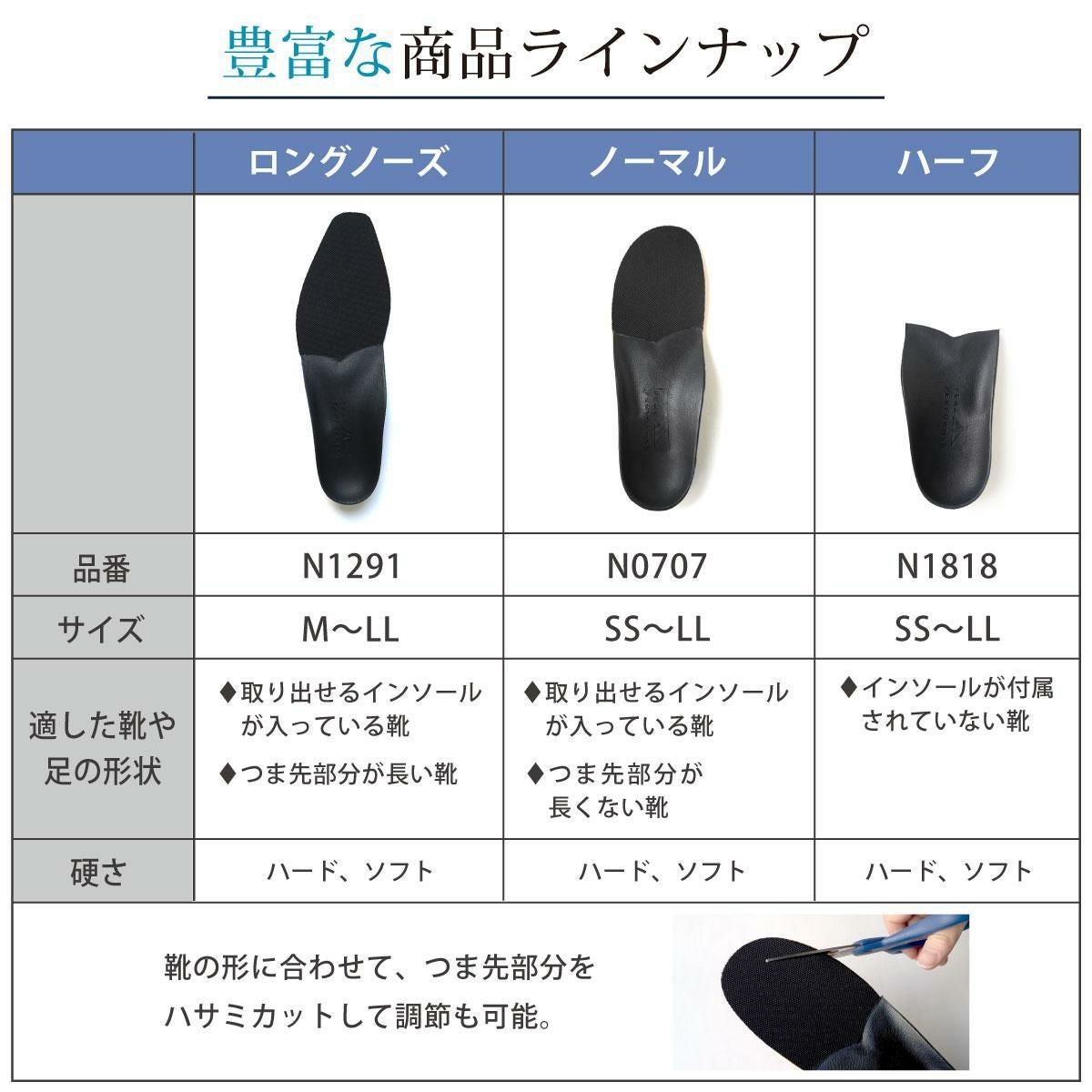 正しい体重移動をサポートアシストインソール 【ノーマル】 N0707