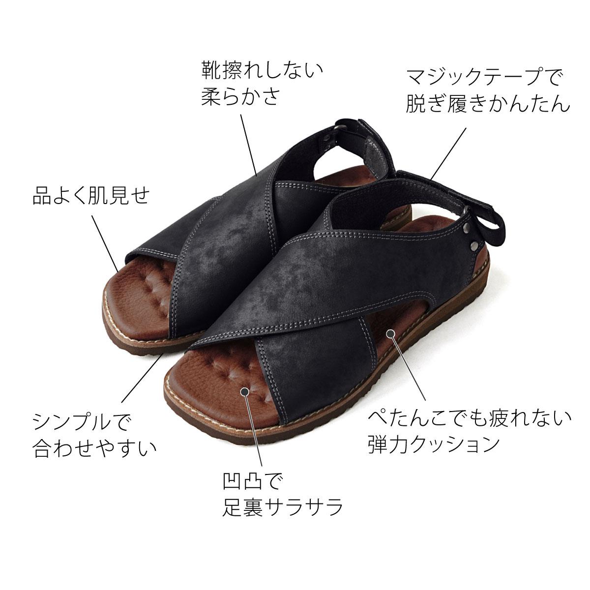 サンダル 歩きやすい レディース フラット 疲れない バックバンド